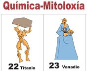 Química e mitoloxía